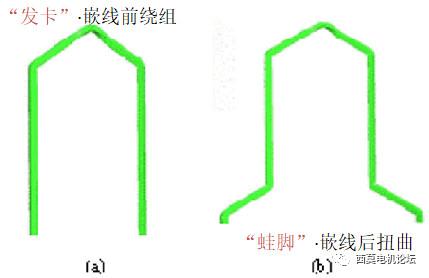扁線電機繞組技術解析(一)—艾普智能 扁線電機繞組技術解析(一)—艾普智能