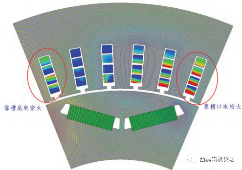 扁線電機繞組技術解析(一)—艾普智能 扁線電機繞組技術解析(一)—艾普智能