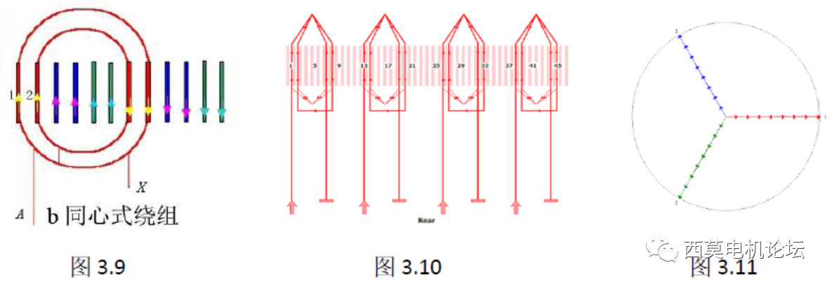 扁線電機繞組技術解析(一)—艾普智能 扁線電機繞組技術解析(一)—艾普智能