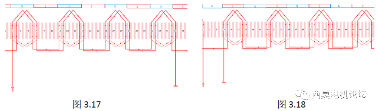 扁線電機繞組技術解析(一)—艾普智能 扁線電機繞組技術解析(一)—艾普智能