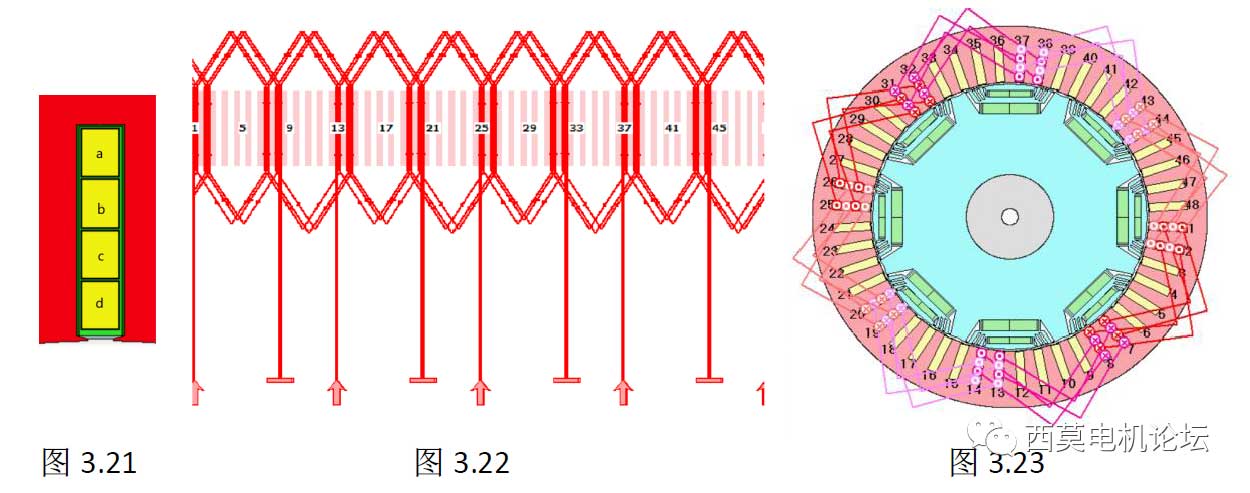 扁線電機繞組技術解析(一)—艾普智能 扁線電機繞組技術解析(一)—艾普智能