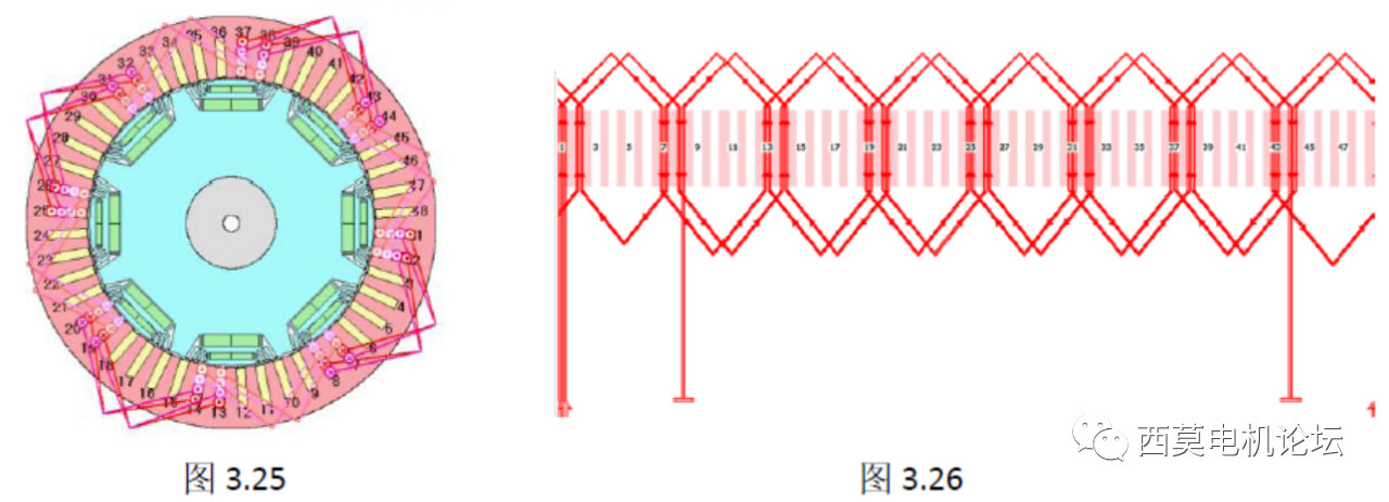扁線電機繞組技術解析(一)—艾普智能 扁線電機繞組技術解析(一)—艾普智能