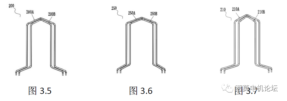 扁線電機繞組技術解析(二)—艾普智能 扁線電機繞組技術解析(二)—艾普智能