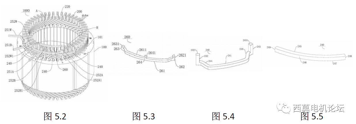 扁線電機繞組技術解析(二)—艾普智能 扁線電機繞組技術解析(二)—艾普智能