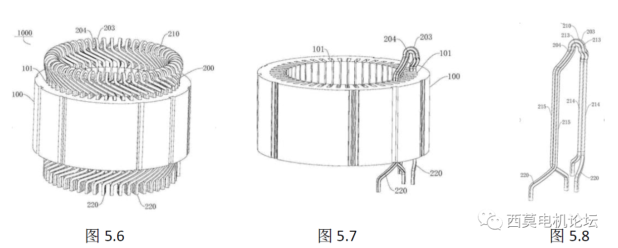 扁線電機繞組技術解析(二)—艾普智能 扁線電機繞組技術解析(二)—艾普智能