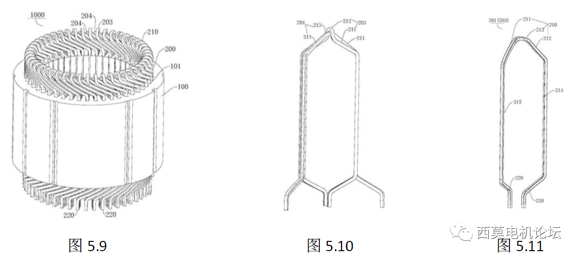扁線電機繞組技術解析(二)—艾普智能 扁線電機繞組技術解析(二)—艾普智能