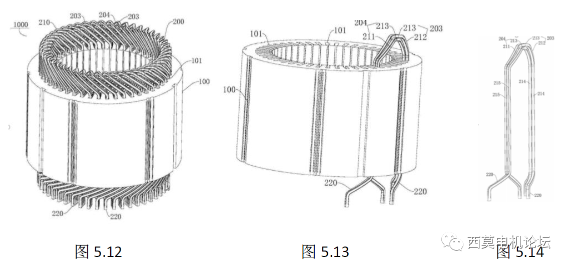扁線電機繞組技術解析(二)—艾普智能 扁線電機繞組技術解析(二)—艾普智能