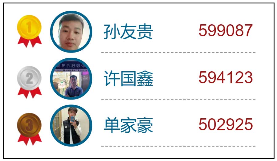 艾普活力隊閃耀賽場，運動文化點燃團隊激情！