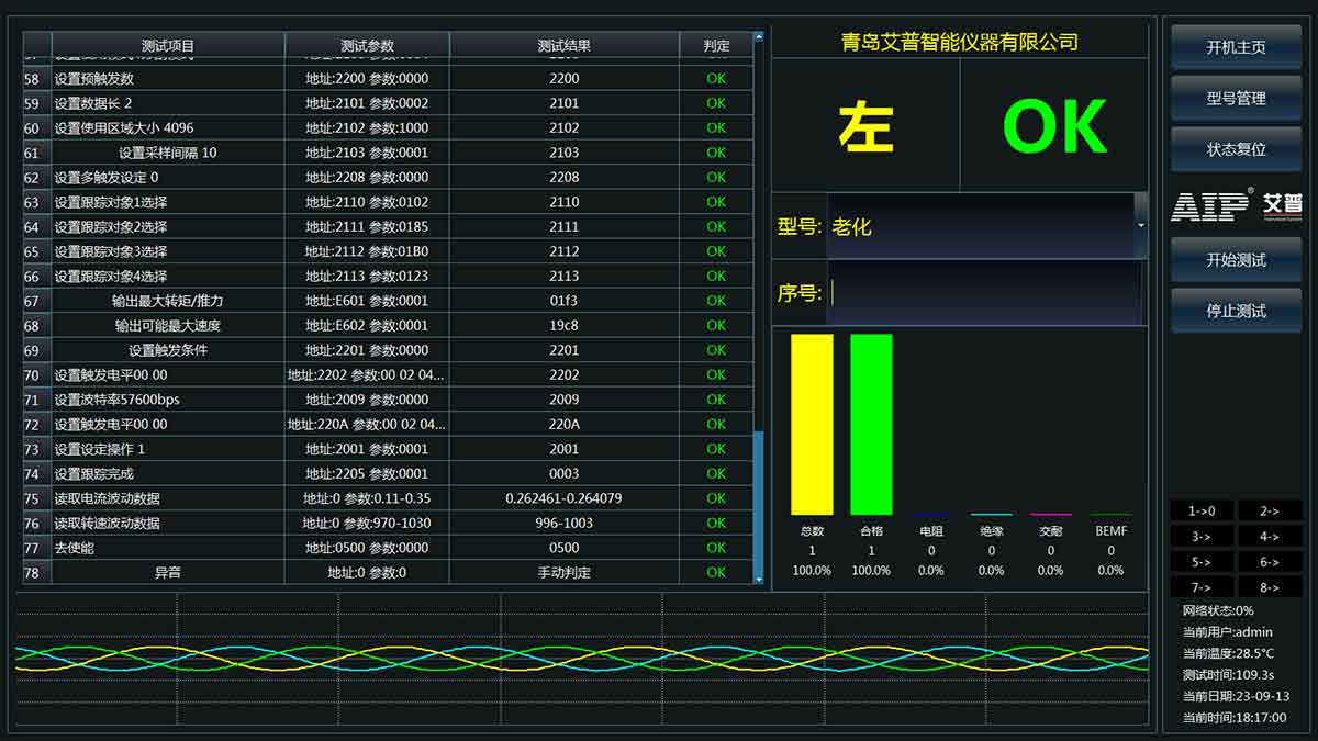 伺服電機加載測試系統(tǒng)—AIP艾普 伺服電機加載測試系統(tǒng)—AIP艾普