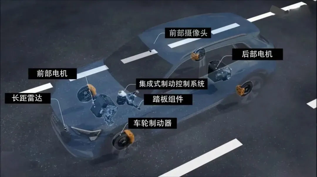 汽車底盤線控電機測試方法—AIP艾普 汽車底盤線控電機測試方法—AIP艾普