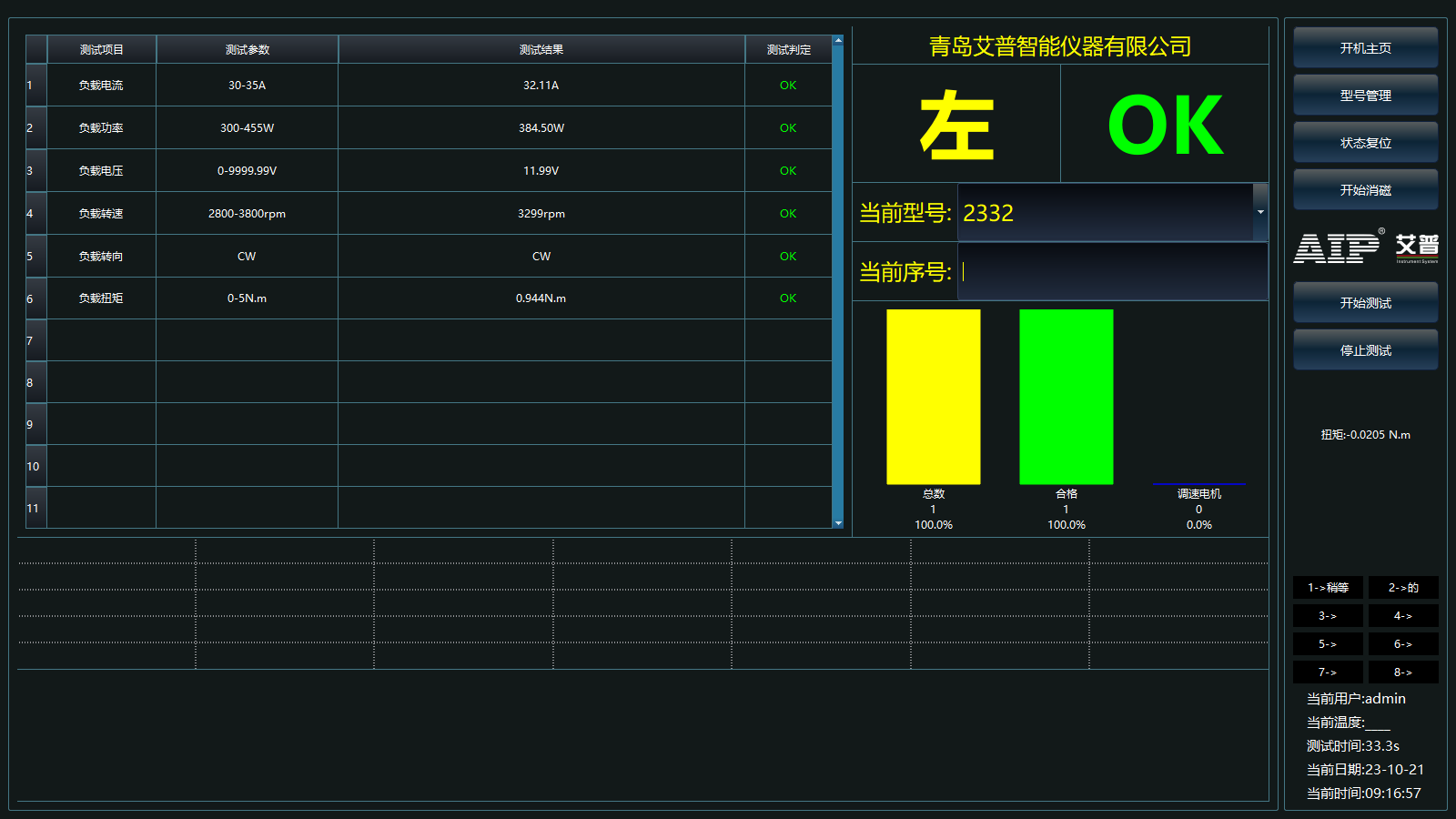 汽車底盤線控電機測試方法—AIP艾普 汽車底盤線控電機測試方法—AIP艾普
