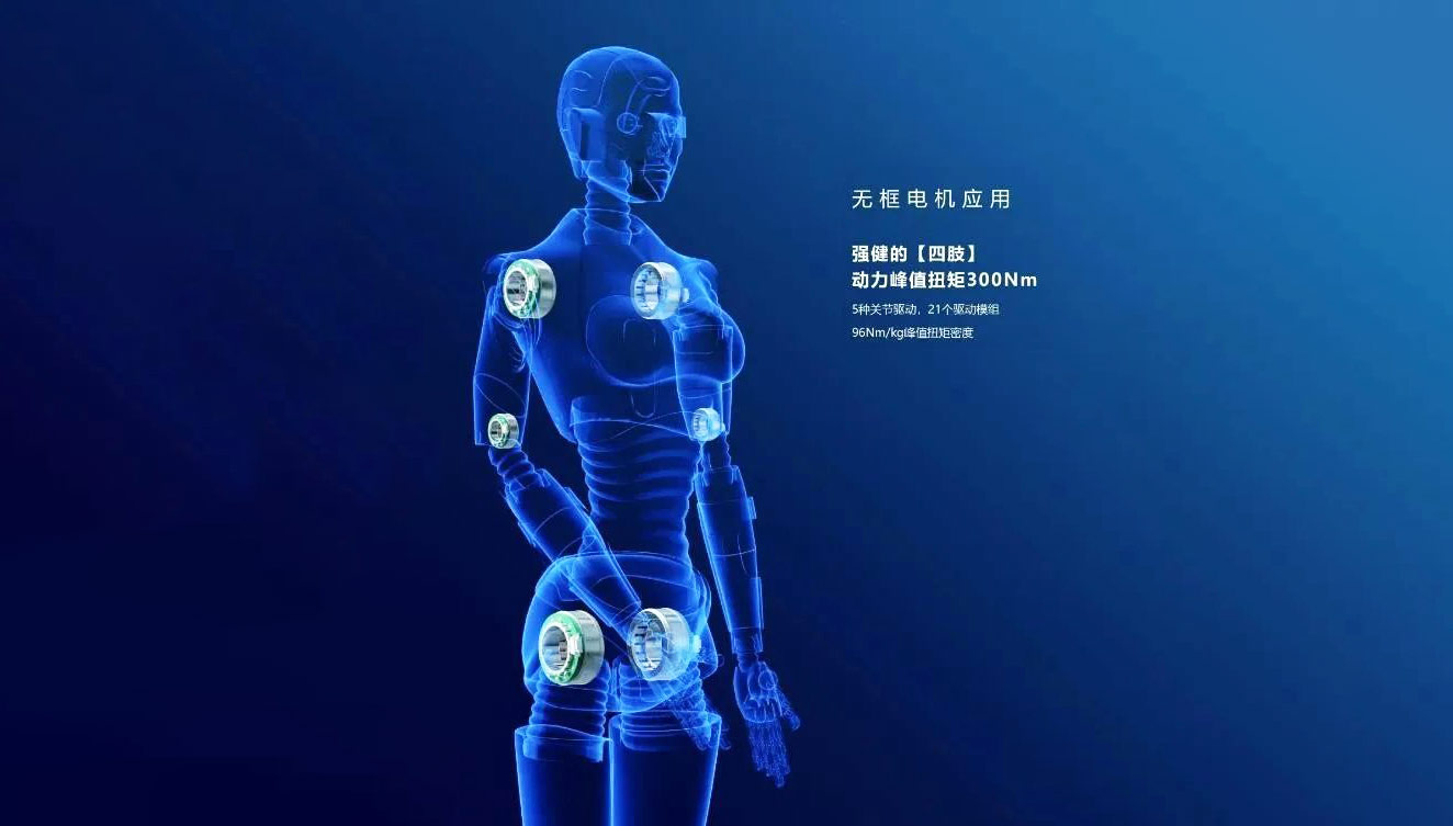 機器人關節(jié)電機是什么電機—AIP艾普 機器人關節(jié)電機是什么電機—AIP艾普