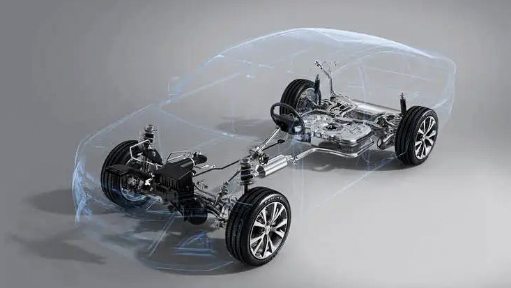 汽車底盤線控系統的組成—AIP艾普 汽車底盤線控系統的組成—AIP艾普