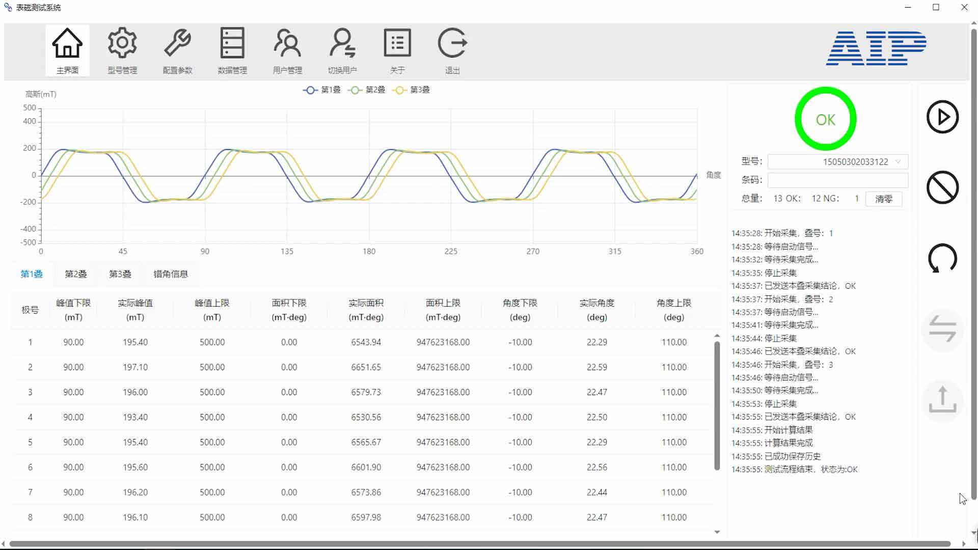 永磁轉子磁分布測試系統—AIP艾普 永磁轉子磁分布測試系統—AIP艾普