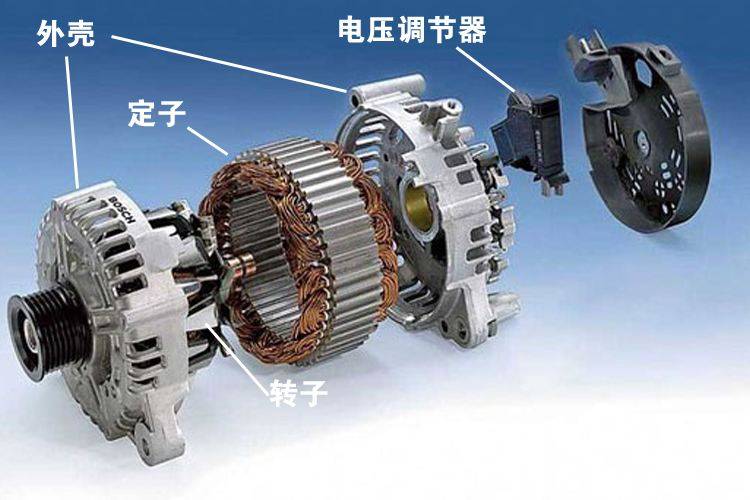 汽車發電機電機測試標準—AIP艾普 汽車發電機電機測試標準—AIP艾普