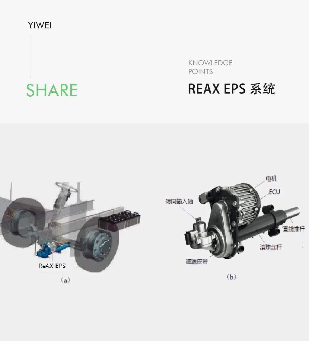 線控底盤技術(shù)之商用車線控轉(zhuǎn)向技術(shù)—AIP艾普 線控底盤技術(shù)之商用車線控轉(zhuǎn)向技術(shù)—AIP艾普
