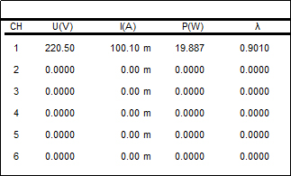 AIP87500多通道功率分析儀—AIP艾普 AIP87500多通道功率分析儀—AIP艾普