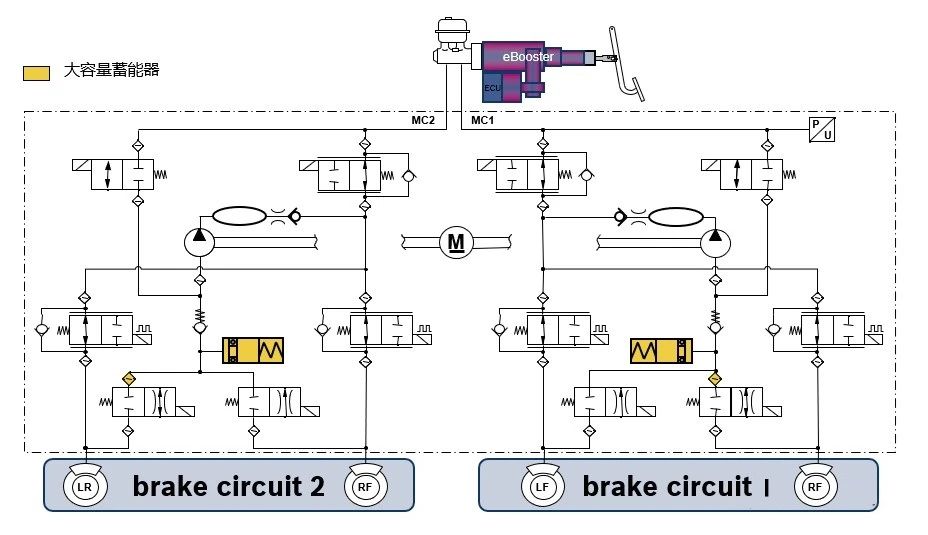 汽車線控制動two-box方案—AIP艾普 汽車線控制動two-box方案—AIP艾普