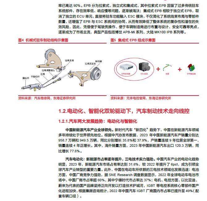 2025線控制動(dòng):EMB量產(chǎn)漸近,線控制動(dòng)國(guó)產(chǎn)替代加速—AIP艾普 2025線控制動(dòng):EMB量產(chǎn)漸近,線控制動(dòng)國(guó)產(chǎn)替代加速—AIP艾普