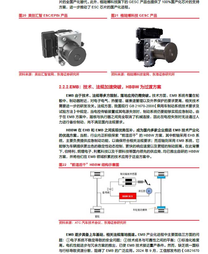 2025線控制動(dòng):EMB量產(chǎn)漸近,線控制動(dòng)國(guó)產(chǎn)替代加速—AIP艾普 2025線控制動(dòng):EMB量產(chǎn)漸近,線控制動(dòng)國(guó)產(chǎn)替代加速—AIP艾普