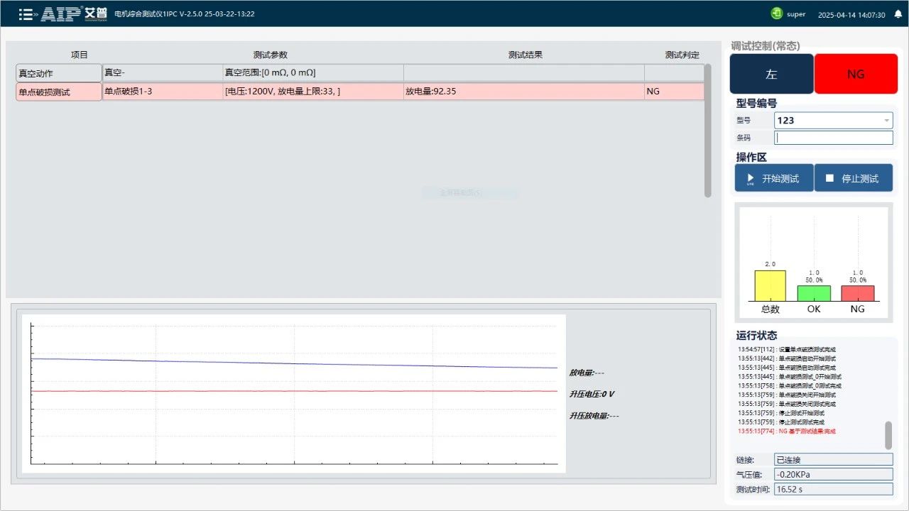 空調壓縮機電機絕緣測試方案—AIP艾普 空調壓縮機電機絕緣測試方案—AIP艾普