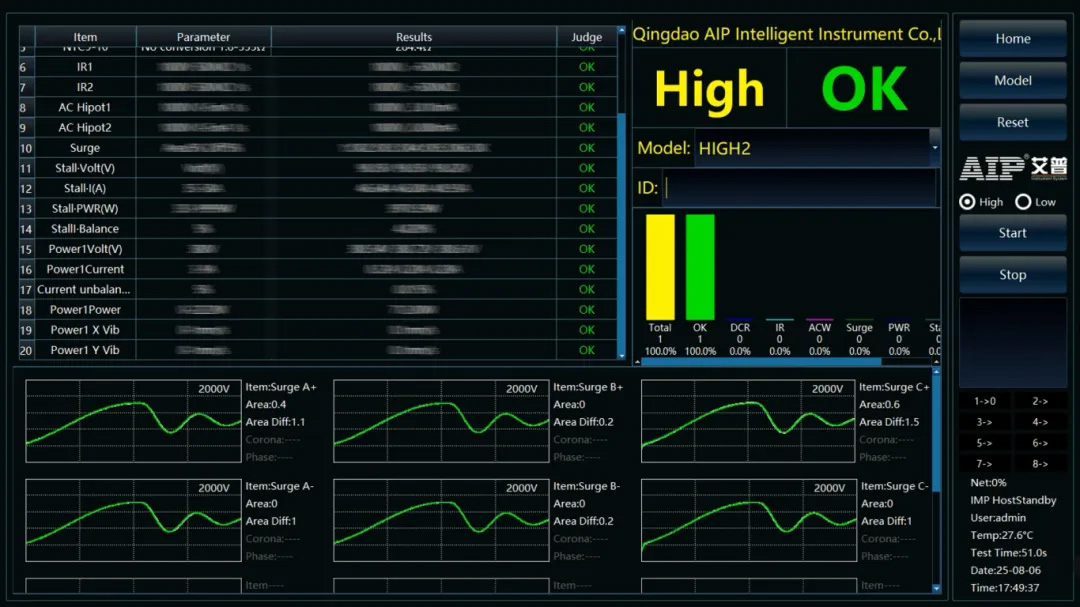 大功率三相電機測試系統應用現場—AIP艾普 大功率三相電機測試系統應用現場—AIP艾普