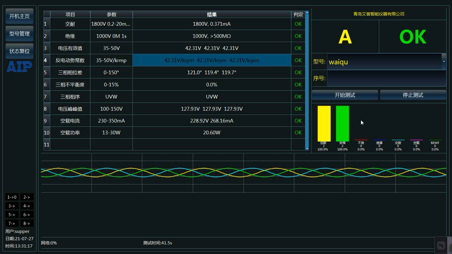 直流無刷電機的反電動勢怎么測試?—AIP艾普 直流無刷電機的反電動勢怎么測試?—AIP艾普