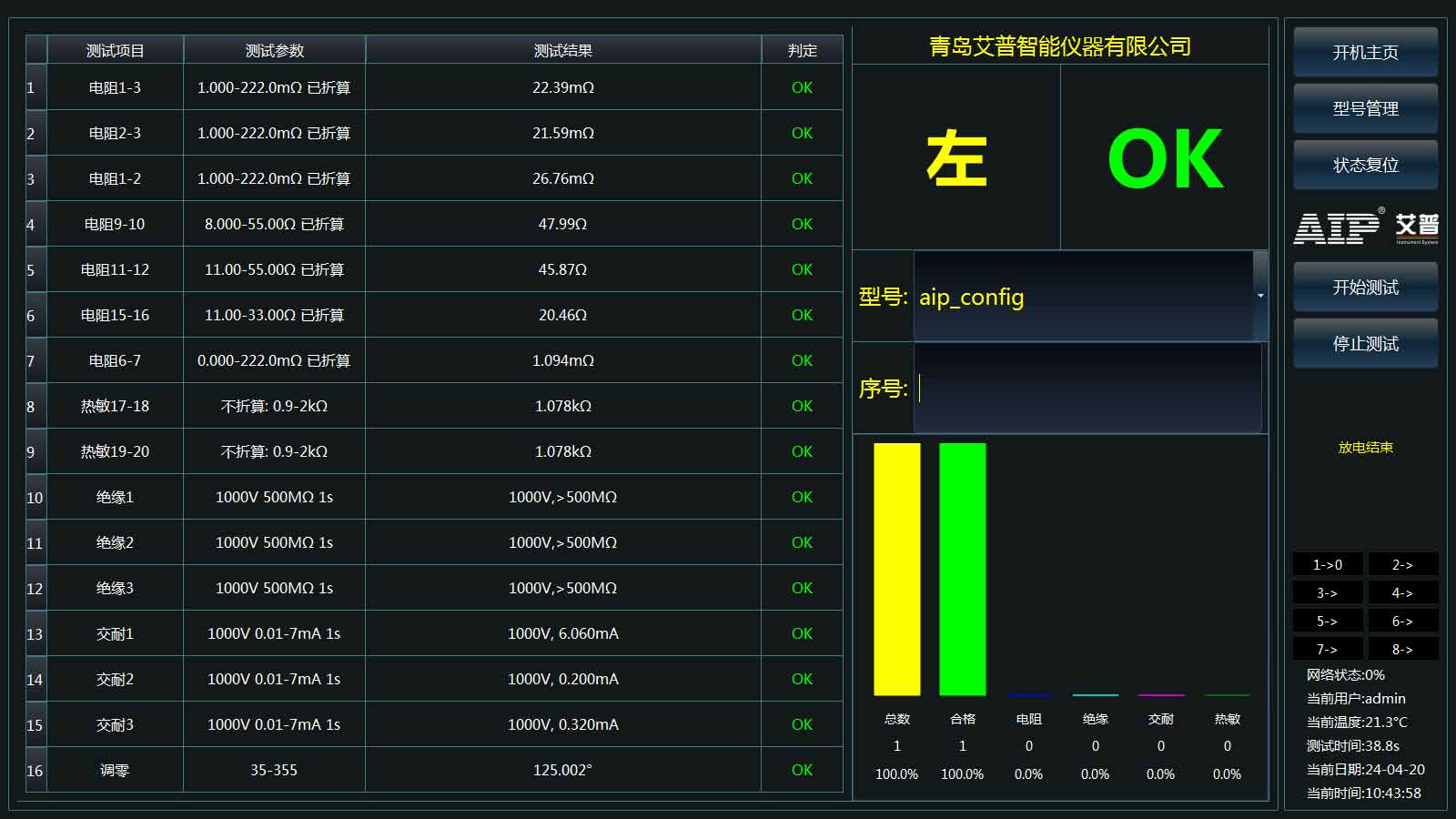 新能源汽車驅(qū)動電機零位測試方法—AIP艾普 新能源汽車驅(qū)動電機零位測試方法—AIP艾普